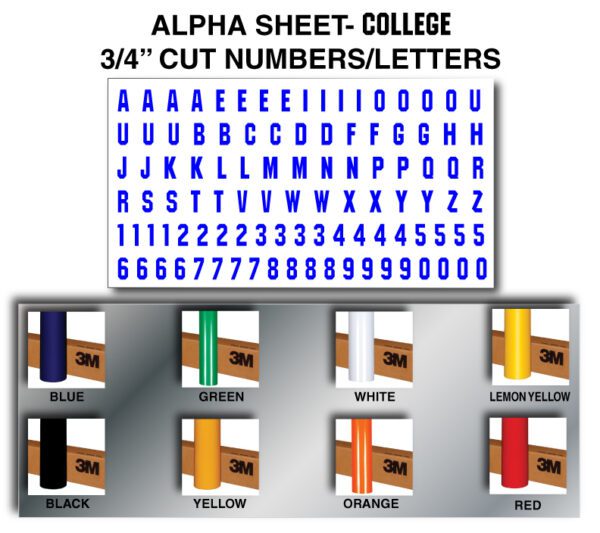 A sheet of letters and numbers for cutting.