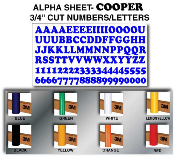 A sheet of letters and numbers are shown.