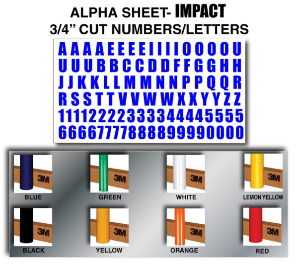 A sheet of letters and numbers are shown.