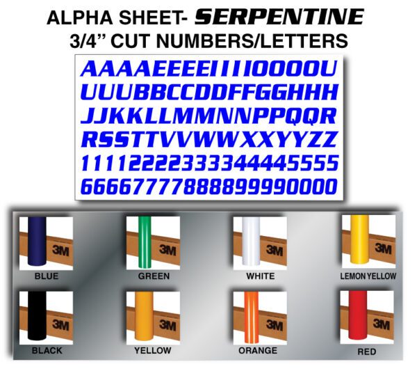 A picture of the alphabet and numbers for a machine.