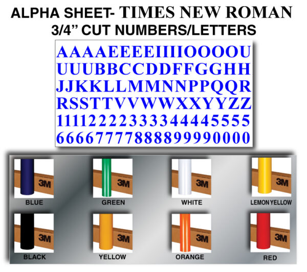 A color chart of the letters and numbers for roman font.