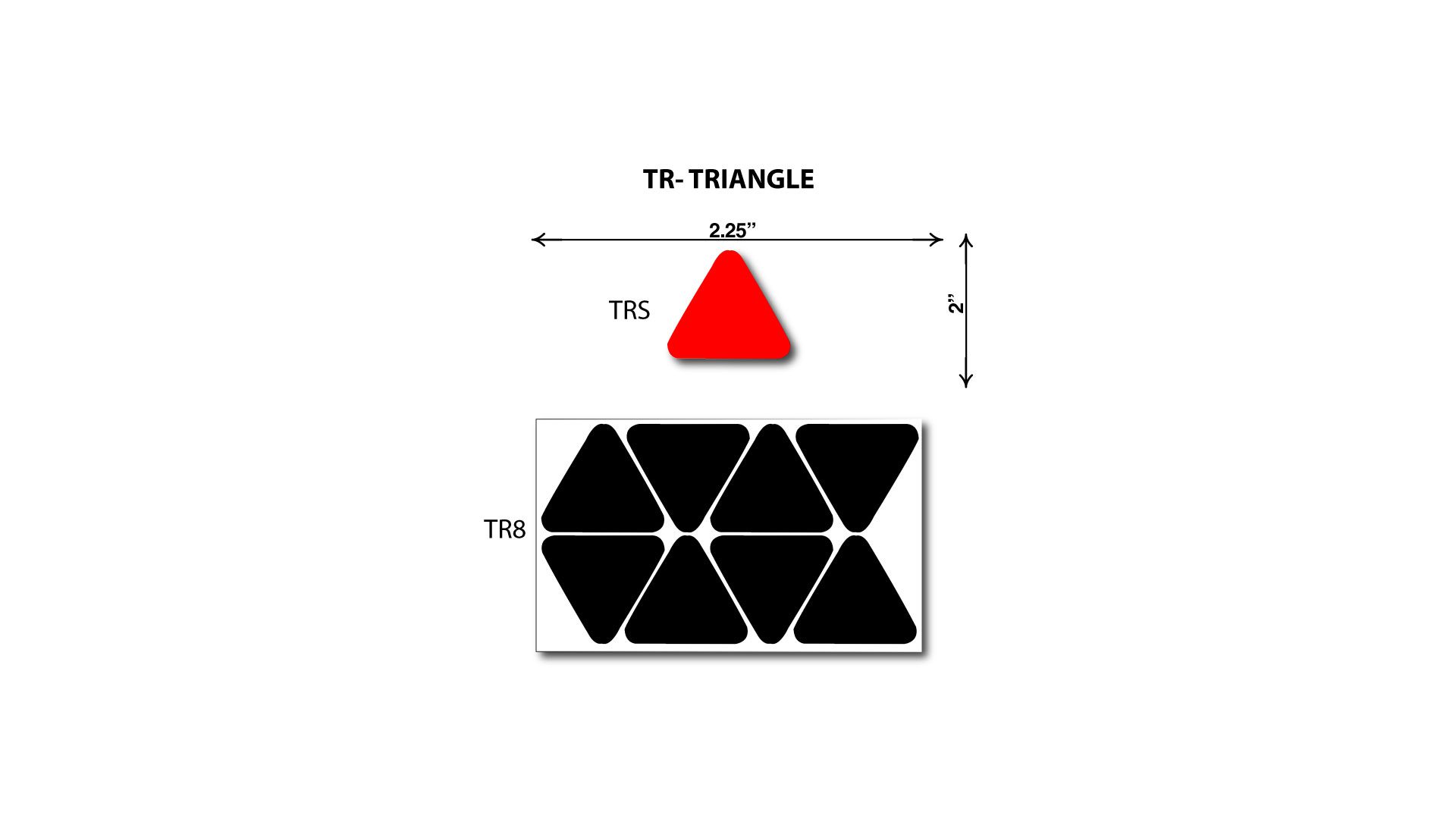 A Triangle Model With Measurement